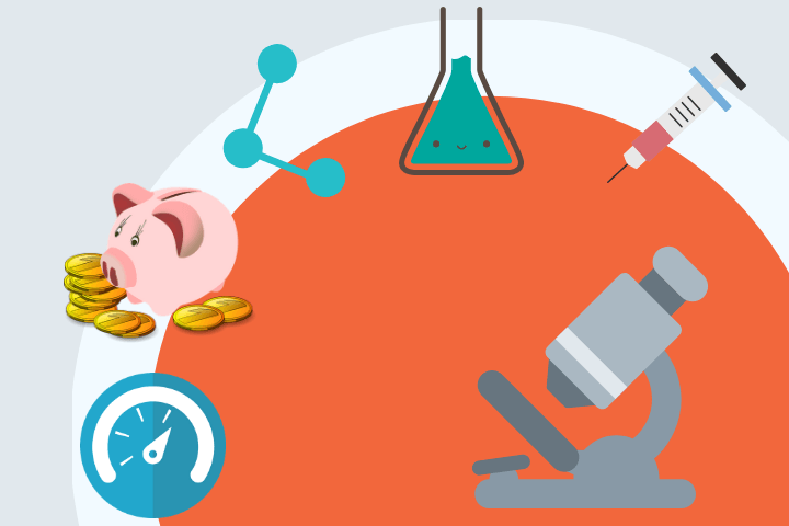 Science policy research